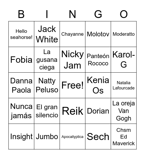 Tecate Sonoro 2022 Head Bands Bingo Card