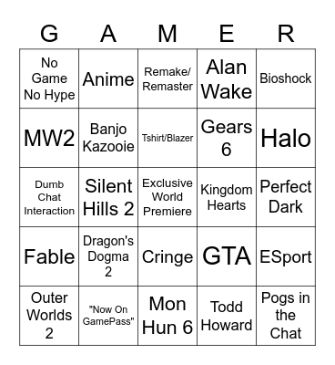 Microcock and Bitchthesda Conference Bingo Card