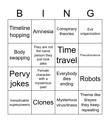 Uchikoshi predictions Bingo Card