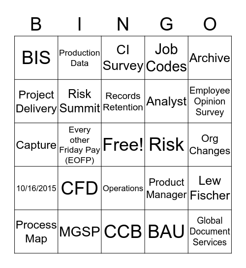 IMAGE SERVICES Bingo Card