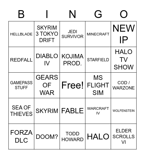 ŠOUKEJS Bingo Card