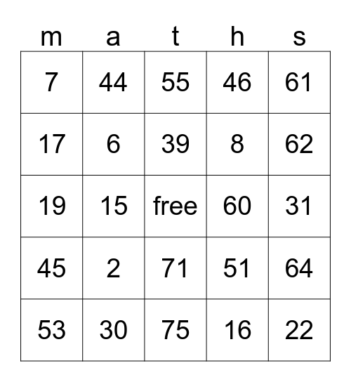 maths bingo Card