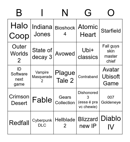 Xbox showcase Bingo Card