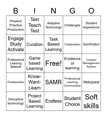 Use of New Technologies II Bingo Card