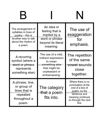 Poetry Keywords Bingo Card
