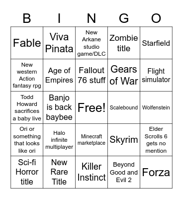 Xbox Showcase Bingo Card