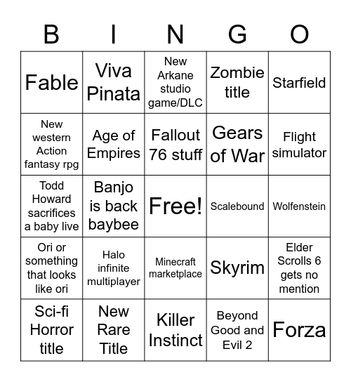 Xbox Showcase Bingo Card