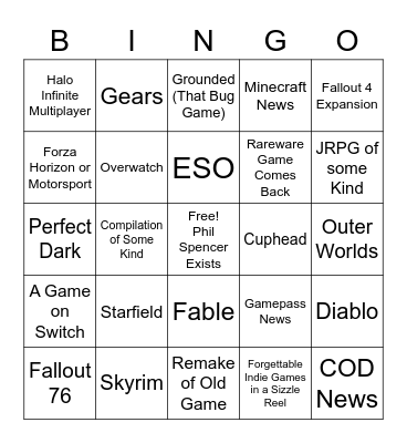 Microsoft Conference Bingo Card