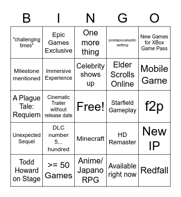 XBox + Bethesda, PC Gaming Bingo Card