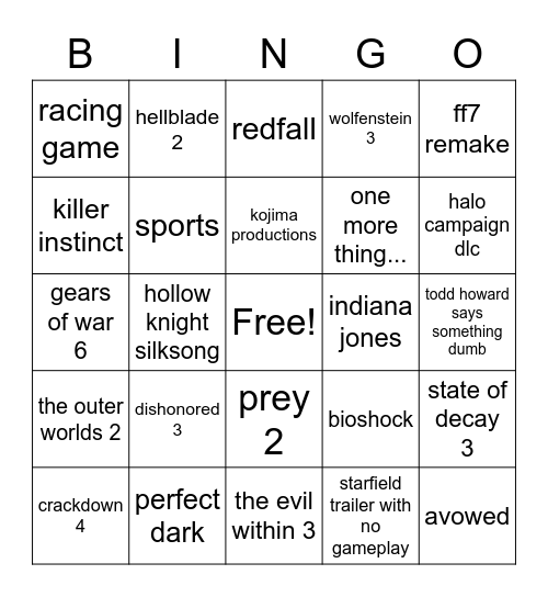 xbox showcase Bingo Card