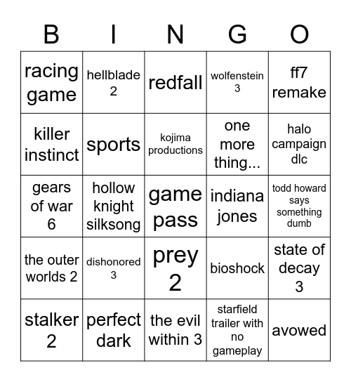 xbox showcase Bingo Card