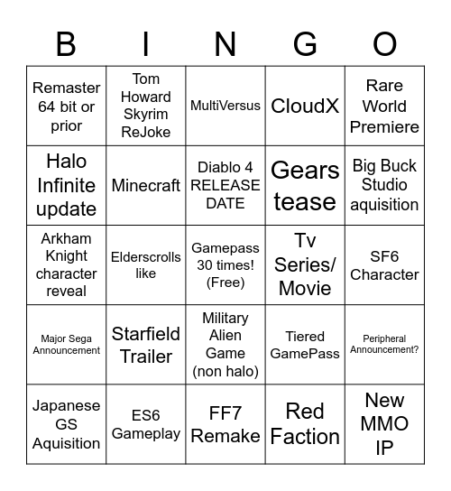 Xbox Bethesda showcase Bingo Card