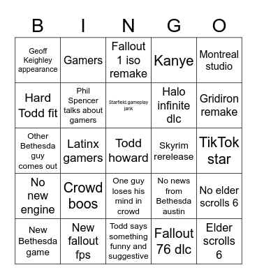 2022 Bethesda showcase Bingo Card