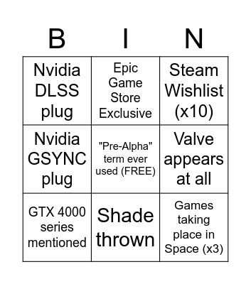 PC Gamer Show (2022-06-12) Bingo Card