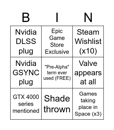 PC Gamer Show (2022-06-12) Bingo Card