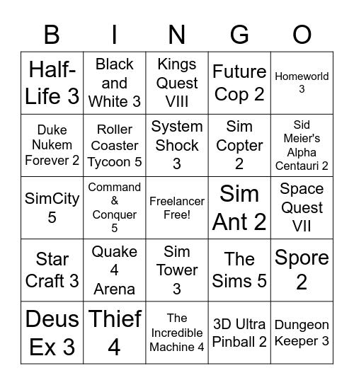 PC GAMING IN 2022 Bingo Card