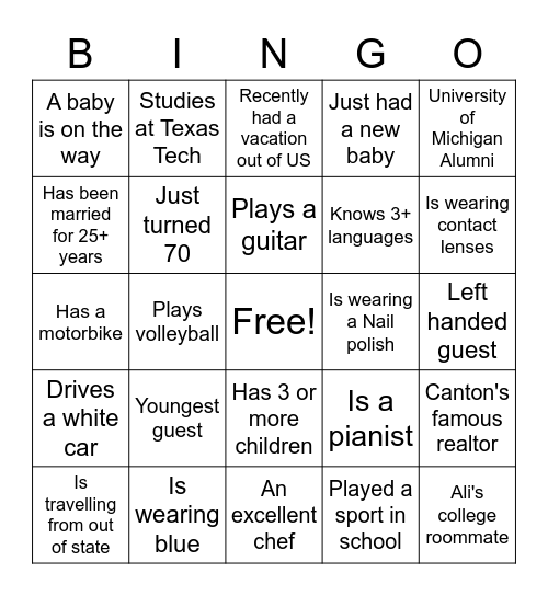 Know Your Guest Bingo Card