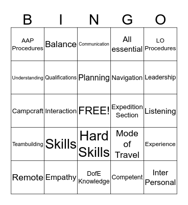 Supervision Skills Bingo Card