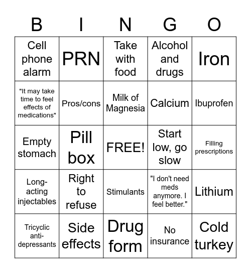 Medication Management Bingo Card