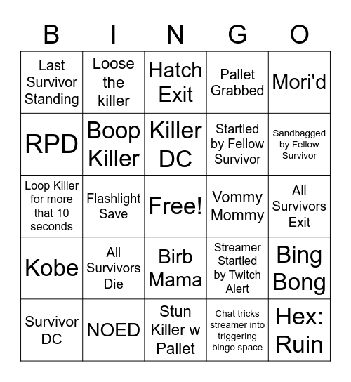 Dead by Daylight Bingo Card