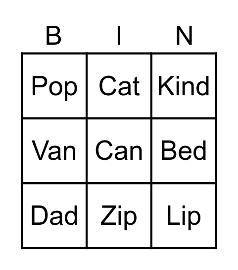 Group D Review Bingo Card