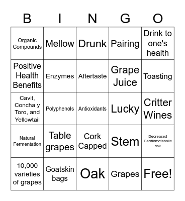 Wine Bingo Card