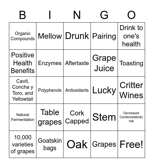 Wine Bingo Card