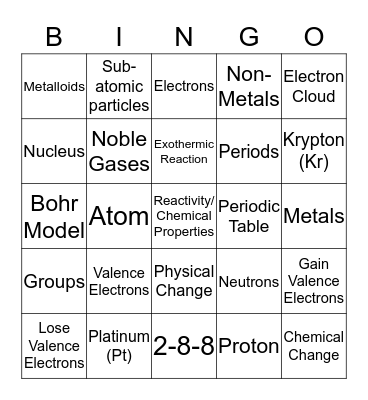 Valence and Atomic Structure Bingo Card