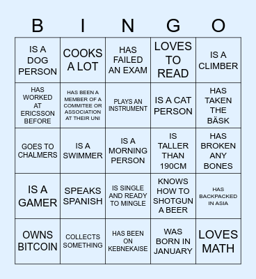 MINGELBINGO: Find someone who... Bingo Card