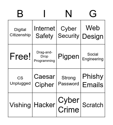 Information Security Awareness Bingo Card