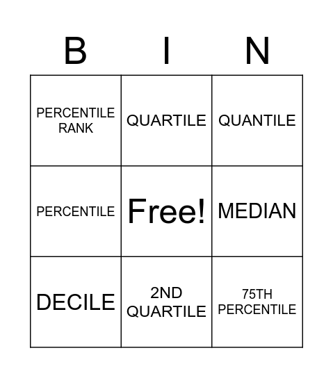Measure of Position Bingo Card