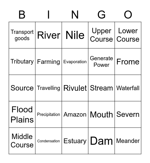 River Bingo Card