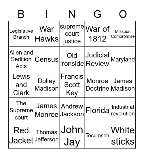 US HISTORY Bingo Card