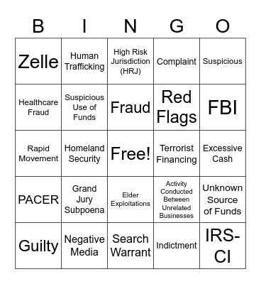 SUBP EAW 2022 Bingo Card