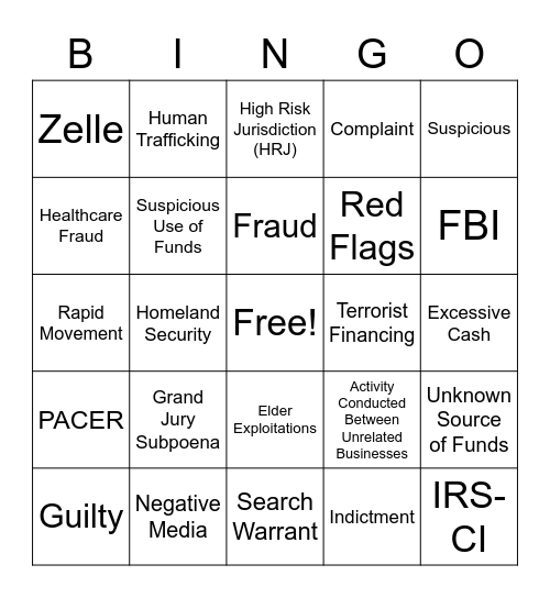 SUBP EAW 2022 Bingo Card