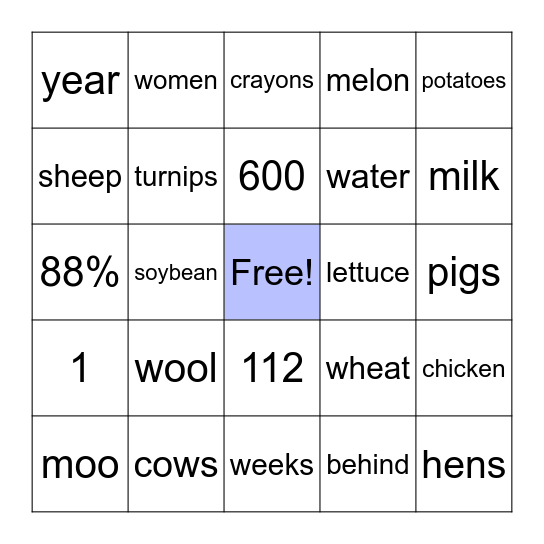 Ag Bingo Card