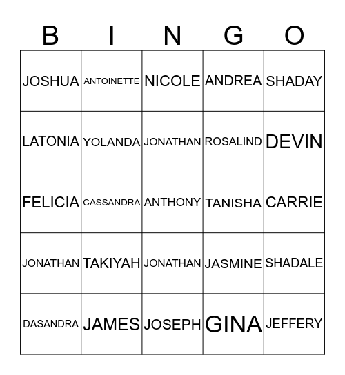 FAMILY NAMES Bingo Card