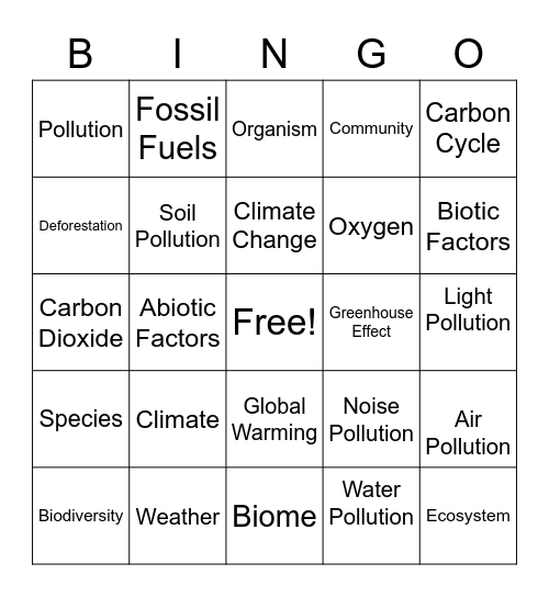 Human Impact Bingo Card
