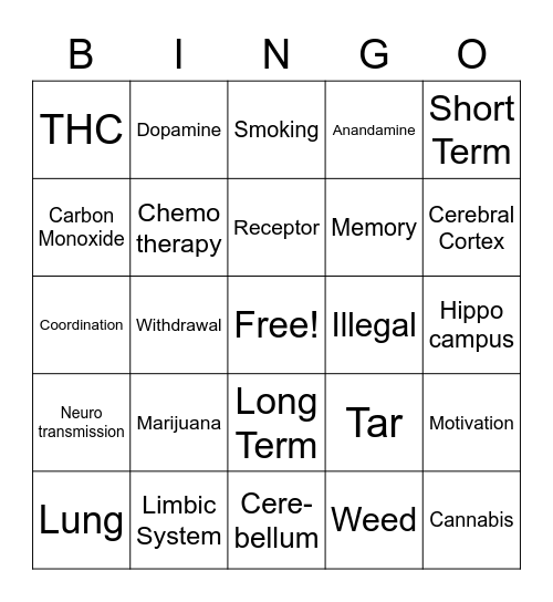 Marijuana Bingo Card