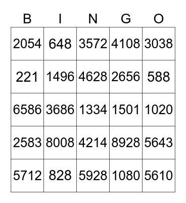 2-Digit Multiplication Bingo Card