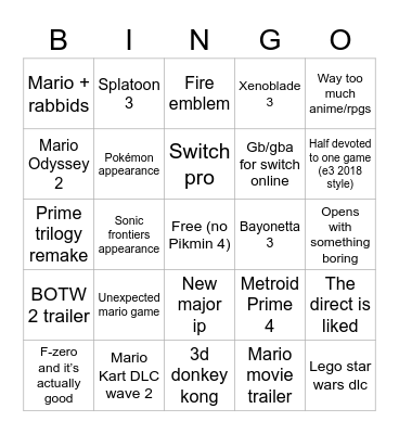 Nintendo June Direct | Bingo Card