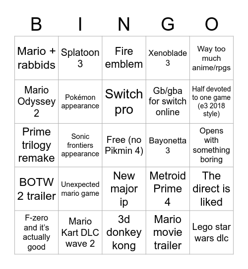 Nintendo June Direct | Bingo Card