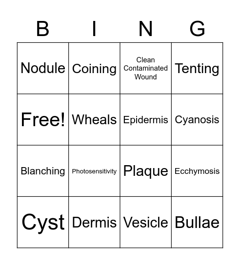 Skin, Hair, and Nails- Health Assessment Bingo Card