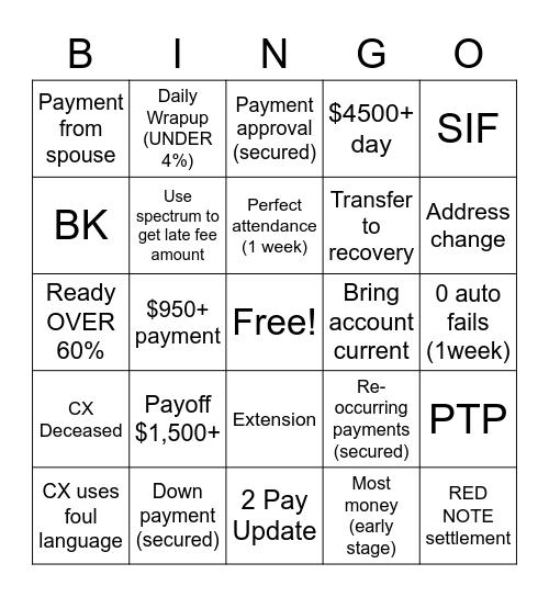 COLLECTIONS BINGO Card