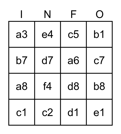 Teste Infoprice Bingo Card