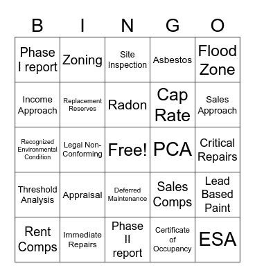 Real Estate Bingo Card