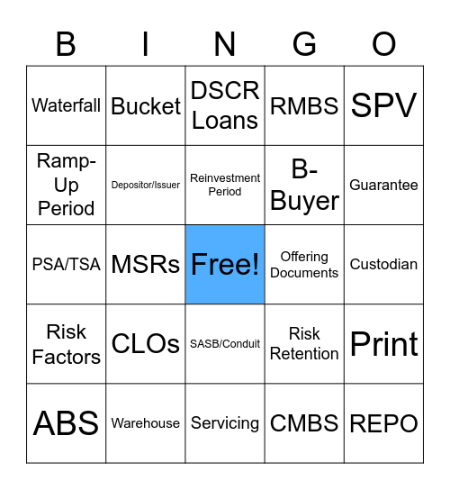 Capital Markets Lingo Training! Bingo Card