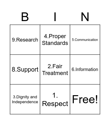Resident Rights Bingo Card