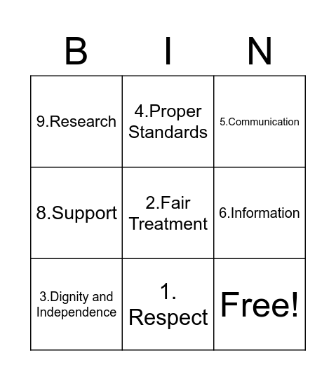 Resident Rights Bingo Card