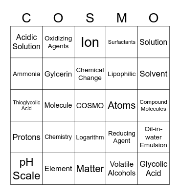 Chapter 12 Basic Chemistry Bingo Card